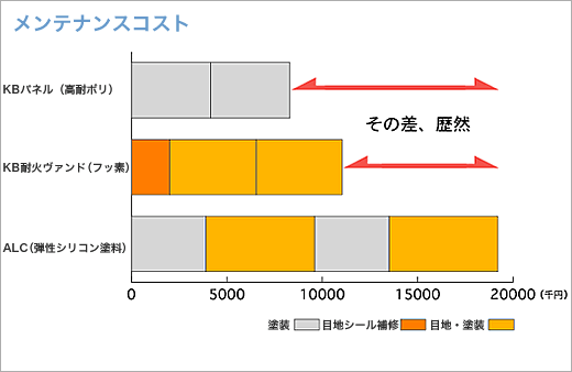 eiXRXg