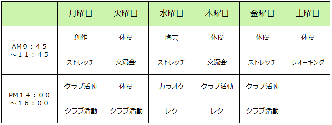 作業療法スケジュール